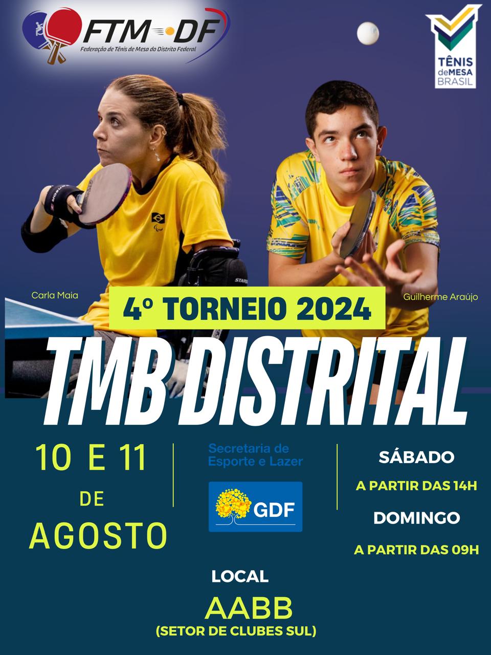 4 TORNEIO TMB DISTRITAL